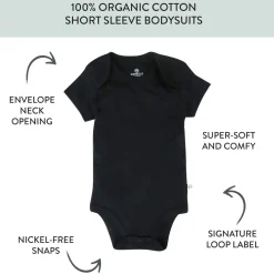 Create Your Own Rainbow Bodysuit Pack