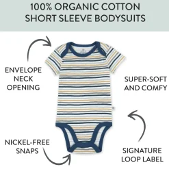 3-Pack Organic Cotton Short Sleeve Bodysuits