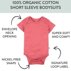 20-Pack Organic Cotton Short Sleeve Bodysuit & Bandana Bib Burp Cloth Bundle