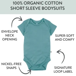 20-Pack Organic Cotton Short Sleeve Bodysuit & Bandana Bib Burp Cloth Bundle
