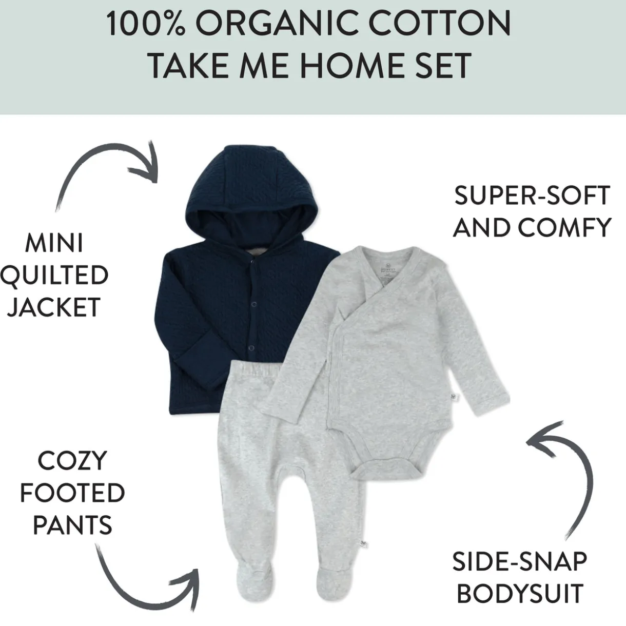 3-Piece TAKE ME HOME Organic Cotton Gift Set