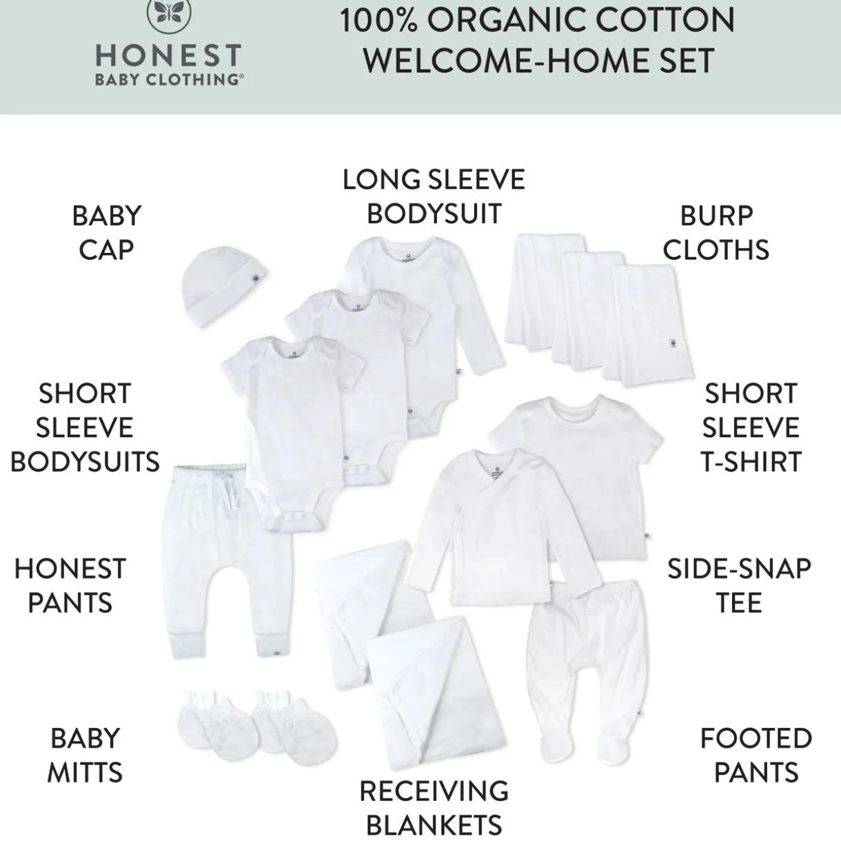 15-Piece WELCOME HOME Organic Cotton Gift Set