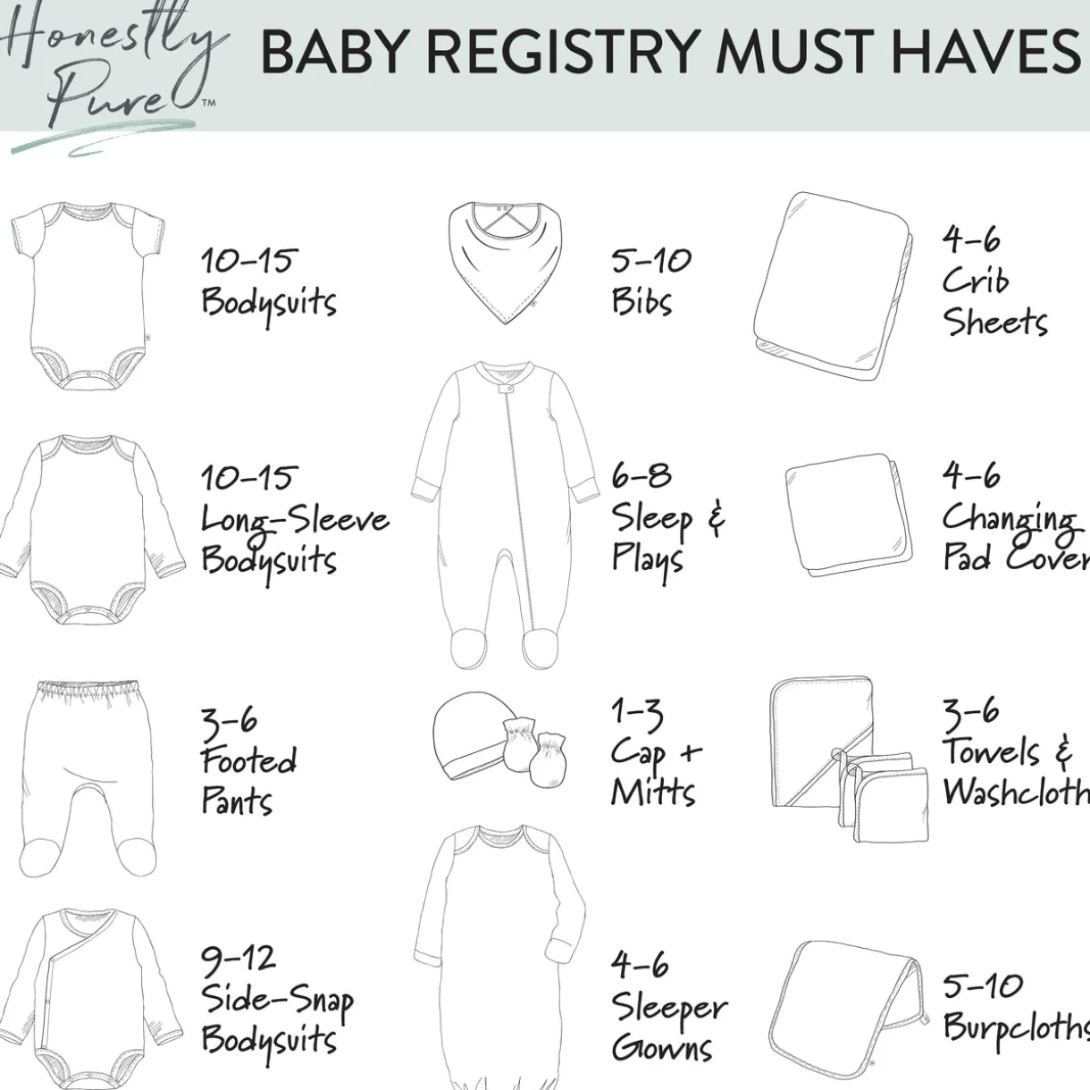 15-Piece WELCOME HOME Organic Cotton Gift Set